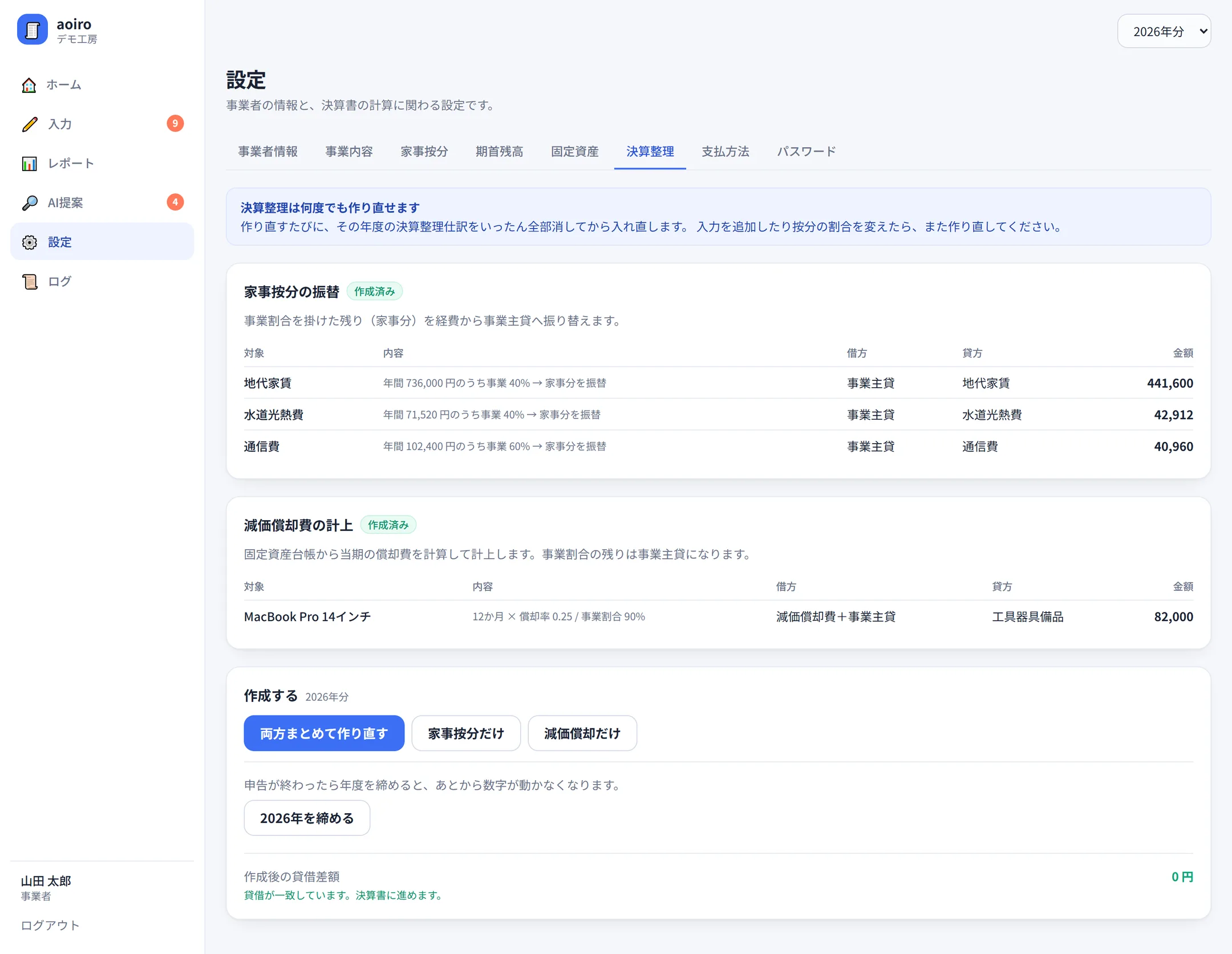 決算整理の画面。家事按分の振替と減価償却費の計上について、作られる仕訳の借方・貸方・金額が一覧になっており、下に「作成後の貸借差額 0円 貸借が一致しています」と表示されている。