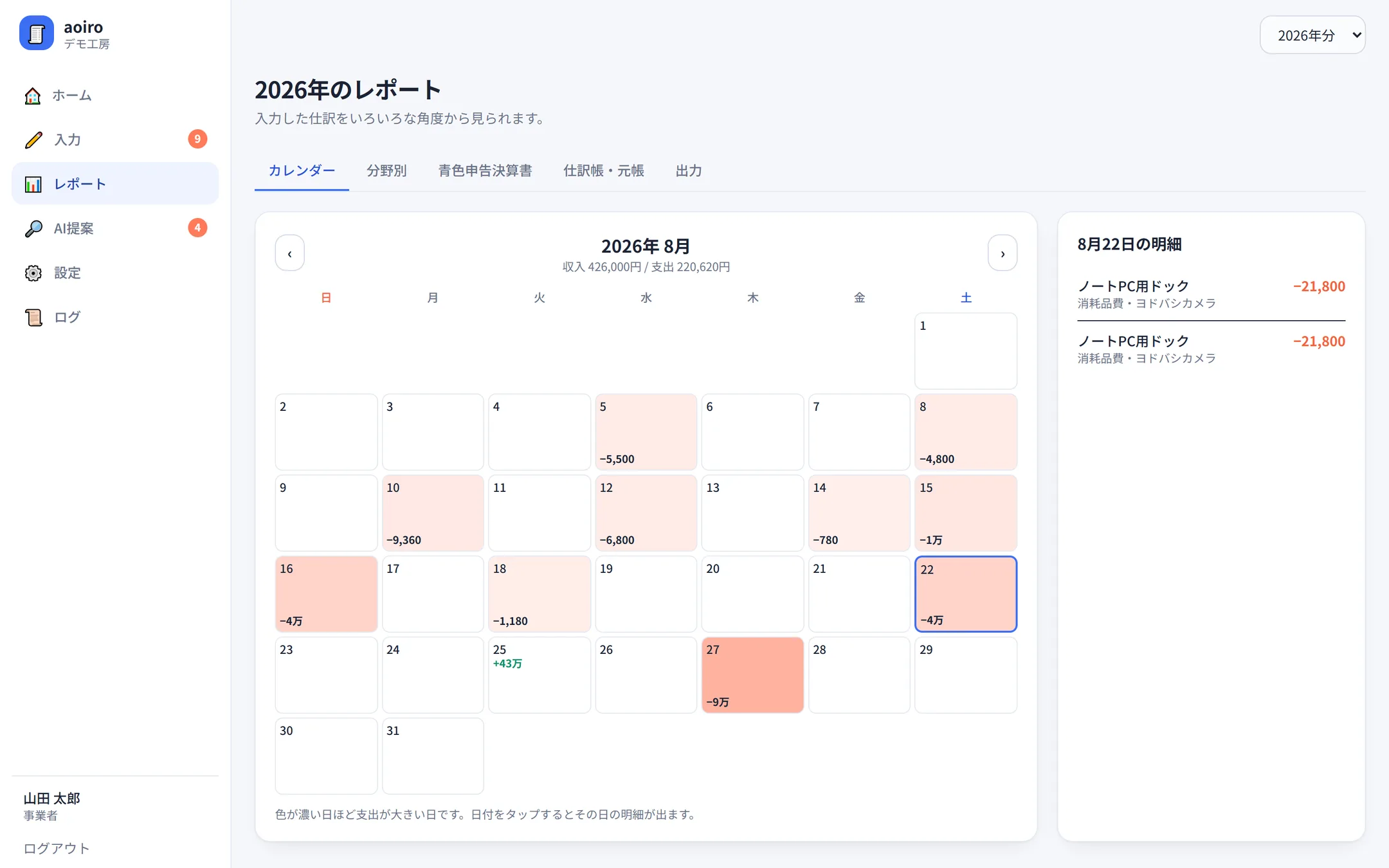 月カレンダーの画面。支出のある日がコーラル色の濃淡で塗られ、金額が入っている。選んだ日の明細が右のパネルに一覧で表示されている。