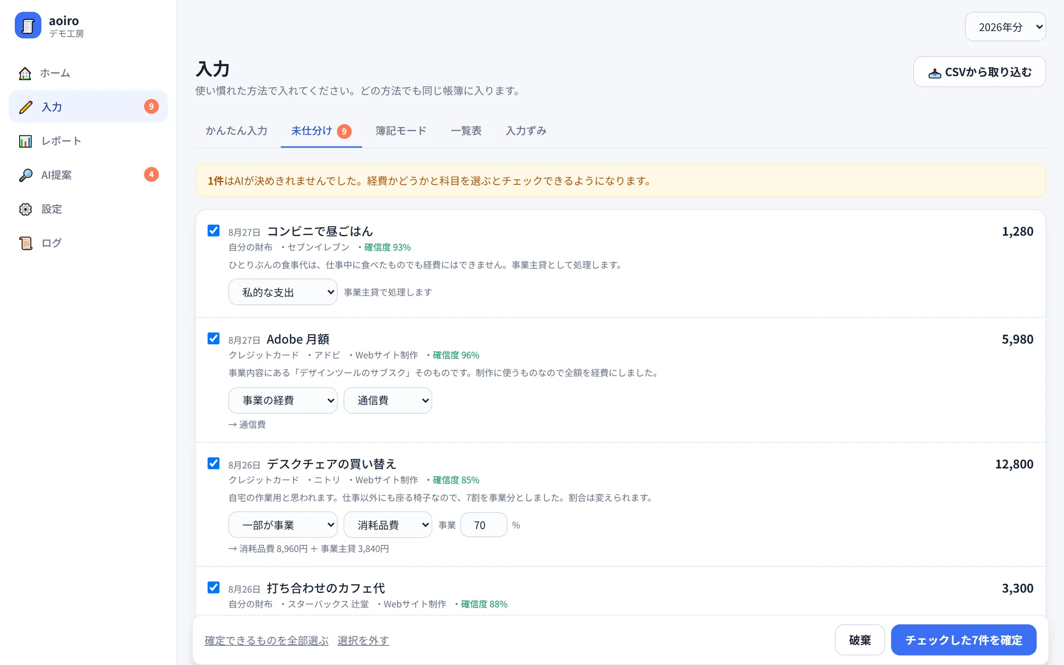 未仕分けの一覧画面。入力した支出ごとに、AIが決めた「事業の経費」「一部が事業」「私的な支出」の判定と勘定科目、確信度、そう判断した理由が並び、下に「チェックした7件を確定」ボタンがある。