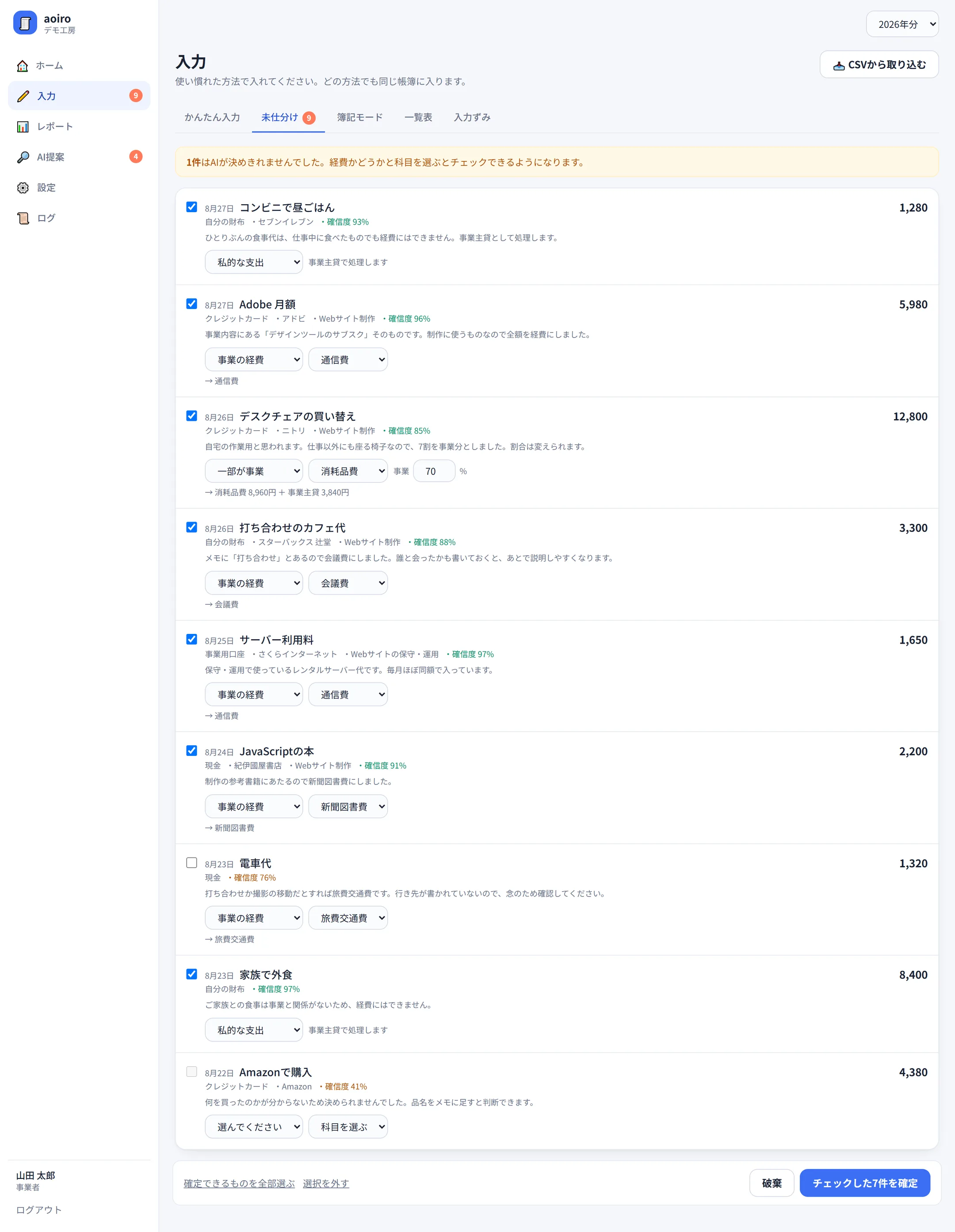 未仕分けの一覧。1件ごとに判定・勘定科目・確信度と、そう判断した理由の文章が並び、確信度の高いものにはあらかじめチェックが入っている。下に「チェックした7件を確定」ボタンがある。